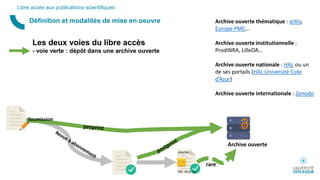 Définition et modalités de mise en oeuvre
Libre accès aux publications scientifiques
Les deux voies du libre accès
- voie verte : dépôt dans une archive ouverte
Soumission
Archive ouverte
rare
Soumission
Archive ouverte thématique : arXiv,
Europe PMC…
Archive ouverte institutionnelle :
ProdINRA, LilleOA…
Archive ouverte nationale : HAL ou un
de ses portails (HAL Université Cote
d’Azur)
Archive ouverte internationale : Zenodo
 