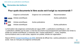 Demandes des bailleurs
Libre accès aux publications scientifiques
Pour quels documents le libre accès est-il exigé ou recommandé ?
Exigence contractuelle Exigence non contractuelle Recommandation
H2020 Articles scientifiques Autres publications
ERC Articles scientifiques Autres publications
ANR Articles scientifiques Autres publications
La formulation des exigences contractuelle est vague (ANR : « publications scientifiques » ; UE :
« publications validées par les pairs ») mais les documents d’accompagnement permettent d’en limiter la
portée aux articles scientifiques, à l’exclusion des « autres publications » : livres, chapitres,
communications avec ou sans actes, rapports non publiés, articles de vulgarisation…
Depuis 2016 le Conseil Scientifique de l’ERC demande de diffuser les « autres publications » en libre
accès mais ce n’est pas une exigence contractuelle
 