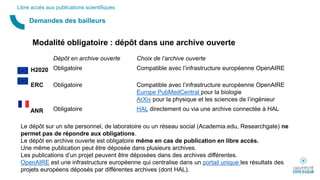 Demandes des bailleurs
Libre accès aux publications scientifiques
Modalité obligatoire : dépôt dans une archive ouverte
Dépôt en archive ouverte Choix de l’archive ouverte
H2020 Obligatoire Compatible avec l’infrastructure européenne OpenAIRE
ERC Obligatoire Compatible avec l’infrastructure européenne OpenAIRE
Europe PubMedCentral pour la biologie
ArXiv pour la physique et les sciences de l’ingénieur
ANR Obligatoire HAL directement ou via une archive connectée à HAL
Le dépôt sur un site personnel, de laboratoire ou un réseau social (Academia.edu, Researchgate) ne
permet pas de répondre aux obligations.
Le dépôt en archive ouverte est obligatoire même en cas de publication en libre accès.
Une même publication peut être déposée dans plusieurs archives.
Les publications d’un projet peuvent être déposées dans des archives différentes.
OpenAIRE est une infrastructure européenne qui centralise dans un portail unique les résultats des
projets européens déposés par différentes archives (dont HAL).
 