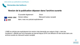 Demandes des bailleurs
Libre accès aux publications scientifiques
Version de la publication déposer dans l’archive ouverte
Si possible légalement Sinon
H2020 / ERC Version éditeur Manuscrit auteur accepté
ANR Idem, mais non précisé explicitement
L’ANR ne précise pas explicitement de version mais demande aux auteurs d’agir « dans les
conditions » offertes par la loi française qui permet depuis 2016 une diffusion en libre accès dans une
archive ouverte du manuscrit auteur accepté.
 