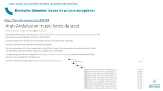 Exemples (données issues de projets européens)
Libre accès aux données et plans de gestion de données
https://zenodo.org/record/1291904
 