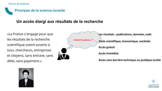 Principes de la science ouverte
Ouvrir la science
« Ouvrir la science » ?
Un accès élargi aux résultats de la recherche
Accès gratuit
Accès immédiat
Accès sans barrière technique ou juridique inutile
Les résultats : publications, données, code
Visée scientifique, économique, sociétale
 