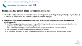 Demandes des bailleurs : ANR
Libre accès aux données et plans de gestion de données
Réponse à l’appel : 2e étape (proposition détaillée)
 Budgéter si nécessaire les moyens nécessaires pour la gestion, le stockage, la préparation (anonymisation…),
la diffusion, la préservation des données (dépenses pendant le projet)
 Pas de rubrique dédiée mais possible d’évoquer la production ou réutilisation de données dans
plusieurs parties
 Ic : Méthodologie et gestions des risques : risques liées à la gestion des données, prise en compte dans les work
packages, responsabilité particulière d’un partenaire
 IIa : Coordinateur scientifique et son consortium / son équipe : compétences liées aux données
 IIb : Moyens mis en œuvre et demandés pour atteindre les iobjectifs
 III : Impact et retombées du projet : stratégie de diffusion et de valorisation des résultats (si PRC ou JCJC)
 