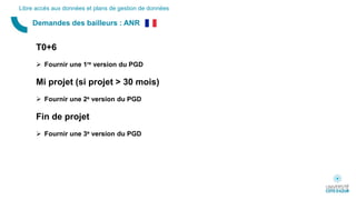 Demandes des bailleurs : ANR
Libre accès aux données et plans de gestion de données
T0+6
 Fournir une 1re version du PGD
Mi projet (si projet > 30 mois)
 Fournir une 2e version du PGD
Fin de projet
 Fournir une 3e version du PGD
 