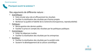Pourquoi ouvrir la science ?
Ouvrir la science
Des arguments de différente nature :
• Scientifiques :
 Faire circuler plus vite et efficacement les résultats
 Faciliter la réutilisation des résultats par d’autres projets
 Renforcer la qualité et fiabilité de la recherche (transparence, reproductibilité)
• Politiques :
 Bonne gestion des deniers publics
 Faciliter la prise en compte des résultats par les politiques publiques
• Economiques :
 Eviter les dépenses inutiles
 Faciliter la réutilisation des résultats par les entreprises
• Sociétaux :
 Faciliter la réutilisation des résultats par la société civile
 Soutenir le développement de la culture scientifique
 