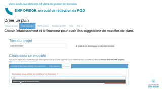 Créer un plan
Choisir l’établissement et le financeur pour avoir des suggestions de modèles de plans
DMP OPIDOR, un outil de rédaction de PGD
Libre accès aux données et plans de gestion de données
 