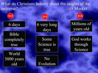 What do Christians believe about the origins of the universe?  (8 Marks) 6 days Millions of years old Bible completely true Some Science is true 6 very long days God works through Science World 5000 years old No Evolution scs scs scs 
