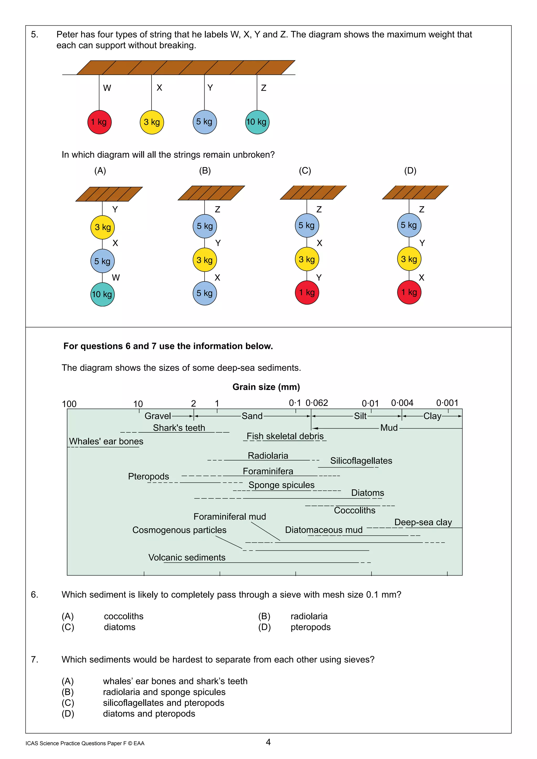 Science paper F | PDF