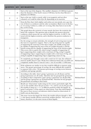 LEVEL OF
QUESTION   KEY   KEY rEaSONINg
                                                                                                          DIFFICULTY
                 Start at the top of the diagram. The satellite’s diameter of 4 800 km is greater
   1       D     than the diameter of the Earth’s moon (3 500 km), but less than Mercury’s                Easy
                 diameter of 4 900 km.
                 Start at the top. Gold is a metal, solid, is not magnetic and not silver
   2        C                                                                                             Easy
                 coloured, so it could be either Q or R, depending on its reactivity.
                 From the flow chart, both sulphur and carbon are non-metals, not a gas, but
                 one of them is a conductor and the other an insulator. Black is not in the key,
   3        B                                                                                             Easy
                 so A is wrong. Carbon is a solid, so C is wrong. How they burn is not in the
                 key, so D is wrong.
                 The graph shows the resistivity of some metals; the lower the resistivity the
                 better the conductor. The question asks to identify the poorest electrical
   4        C    conductor, which means the one with the highest resistivity. At 400 °C, the              Medium
                 metal with the highest resistivity, and is therefore the poorest conductor, is
                 manganese.

                 For the strings to remain unbroken, the strength of each string must exceed
                 the mass it is required to support. That is, the top string must be capable
                 of supporting the total mass of the three weights, the middle string must
                 be capable of supporting the mass of the two weights beneath it, and the
   5       D     bottom string must be capable of supporting the mass of the bottom weight.               Medium
                 This occurs only in option (D), where string Z (capable of supporting 10
                 kg) is supporting three weights with a total mass of 9 kg, string Y (capable
                 of supporting 5 kg) is supporting two weights with a total mass of 4 kg, and
                 string X (capable of supporting 3 kg) is supporting a mass of 1 kg.

                 To completely pass through a sieve with a mesh size 0.1 mm, the sediments
   6        A    must be smaller than 0.1 mm. Of the four sediments listed only coccoliths are            Medium/Hard
                 completely smaller than 0.1 mm (0.1 mm < size of coccolith < 0.004 mm).

                 If the sediments are similar in size they would be difficult to separate using
                 sieves. The greater percentage of overlap, the more difficult they would be
   7        B                                                                                             Medium/Hard
                 to separate with a sieve. The greatest percentage of overlap occurs between
                 radiolaria and sponge spicules.
                 According to the table, Anne’s group 1 gemstones are all silicates and her
                 group 2 gemstones are all oxides. Therefore she has grouped the gemstones
   8        C    according to their composition. Jack’s group 1 gemstones are all glass-like,             Medium/Hard
                 and his group 2 gemstones are all diamond-like. Therefore he has grouped
                 the gemstones according to their lustre.
                 Results are ‘observations’ made using our five senses, particularly sight. We
                 can see the marbles above the jars at time = 0 s, and we can see the jars with
                 the marbles in them at t = 1 s, at different positions within the liquids. So
   9        C                                                                                             Medium/Hard
                 point 6 and point 7 of the report are observations. Note that which liquid is
                 the most or least viscous is an inference which is based on observations. It
                 itself is not an observation.
                 The more viscous the liquid, the slower the marble will pass though it. After
   10      D     1 s the slowest marble will have moved the smallest distance. This occurs in             Medium/Hard
                 honey; therefore, it is the most viscous of these liquids.




                                                                                        ICAS Science Practice Questions Paper F © EAA
 