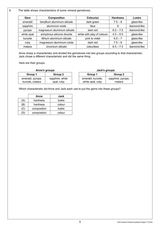8.   The table shows characteristics of some mineral gemstones.

         Gem                     Composition                   Colour(s)              Hardness                Lustre
        emerald         beryllium aluminium silicate           dark green               7.5 – 8             glass-like
        sapphire                aluminium oxide                   blue                    9              diamond-like
         pyrope        magnesium aluminium silicate             dark red               6.5 – 7.5         diamond-like
       white opal        anhydrous silicone dioxide    white with play of colours      4.5 – 6.5            glass-like
        kunzite          lithium aluminium silicate           pink to violet            6.5 – 7             glass-like
          ruby          magnesium aluminium oxide               dark red                7.5 – 8             glass-like
         matara                zirconium silicate              colourless              6.5 – 7.5         diamond-like

     Anne chose a characteristic and divided the gemstones into two groups according to that characteristic.
     Jack chose a different characteristic and did the same thing.

     Here are their groups.

                     Anne’s	groups                                       Jack’s	groups
             Group	1                 Group	2                    Group	1                 Group	2
       emerald, pyrope,           sapphire, white           emerald, kunzite,       sapphire, pyrope,
        kunzite, matara             opal, ruby               white opal, ruby           matara

     Which characteristic did Anne and Jack each use to put the gems into these groups?

                     Anne                Jack
       (A)          hardness             lustre
       (B)          hardness            colour
       (C)        composition            lustre
       (D)        composition           colour


	




                                                        5                                 ICAS Science Practice Questions Paper F © EAA
 