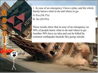 1. In case of an emergency I have a plan, and the whole family knows what to do and where to go.  A.Yes (54.1%) B. No (45.9%) These results show that in case of an emergency on 50% of people know what to do and where to go. Another 50% have no idea and can be killed by common earthquake hazards like going outside. Results 