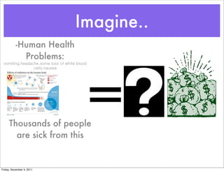 Imagine..
-Human Health
Problems:
vomiting,headache,some loss of white blood
cells,nausea
Thousands of people
are sick from this
Friday, November 4, 2011
 
