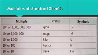 Multiples of standard SI units
 