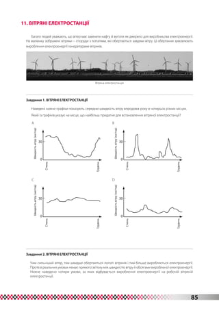 85
11. ВІТРЯНІ ЕЛЕКТРОСТАНЦІЇ
	 Багато людей уважають, що вітер має замінити нафту й вугілля як джерело для виробництва електроенергії.
На малюнку зображені вітряки – споруди з лопатями, які обертаються завдяки вітру. Ці обертання зумовлюють
вироблення електроенергії генераторами вітряків.
Вітряна електростанція
Завдання 1. ВІТРЯНІ ЕЛЕКТРОСТАНЦІЇ
Наведені нижче графіки показують середню швидкість вітру впродовж року в чотирьох різних місцях.
Який із графіків указує на місце, що найбільш придатне для встановлення вітряної електростанції?
А	 B	
C	 D	
Завдання 2. ВІТРЯНІ ЕЛЕКТРОСТАНЦІЇ
Чим сильніший вітер, тим швидше обертаються лопаті вітряків і тим більше виробляється електроенергії.
Проте в реальних умовах немає прямого зв’язку між швидкістю вітру й обсягами виробленої електроенергії.
Нижче наведено чотири умови, за яких відбувається вироблення електроенергії на робочій вітряній
електростанції.
 
