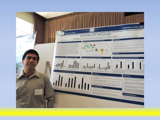 Science poster day 2013