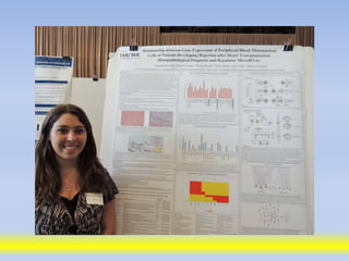 Science poster day 2013