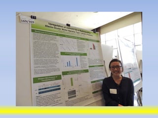 Science poster day 2013