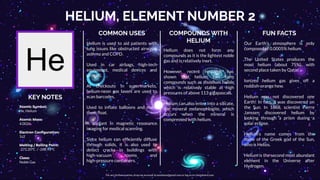 HELIUM, ELEMENT NUMBER 2
He
KEY NOTES
Atomic Symbol:
He, Helium
Atomic Mass:
4.0026
Electron Configuration:
1s2
Melting / ...