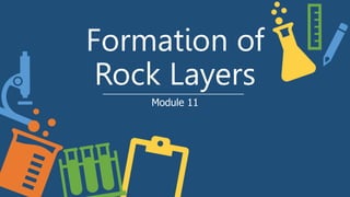Formation of
Rock Layers
Module 11
 