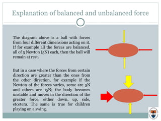 Balanced and unbalanced forces
(Class activity)
10N
25N
10N 10N
 