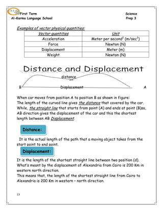 Science pp3 unit 1 | PDF