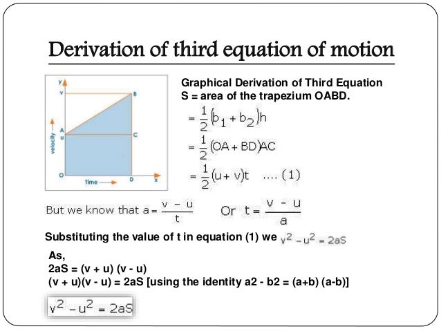 Science ppt