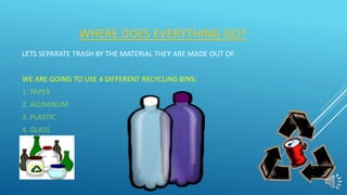 WHERE DOES EVERYTHING GO?
LETS SEPARATE TRASH BY THE MATERIAL THEY ARE MADE OUT OF.
WE ARE GOING TO USE 4 DIFFERENT RECYCLING BINS:
1. PAPER
2. ALUMINUM
3. PLASTIC
4. GLASS
 