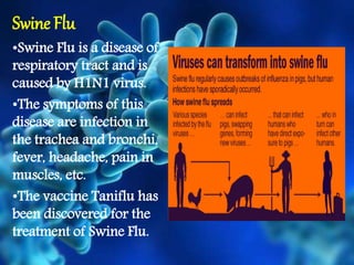 Swine Flu
•Swine Flu is a disease of
respiratory tract and is
caused by H1N1 virus.
•The symptoms of this
disease are infection in
the trachea and bronchi,
fever, headache, pain in
muscles, etc.
•The vaccine Taniflu has
been discovered for the
treatment of Swine Flu.
 
