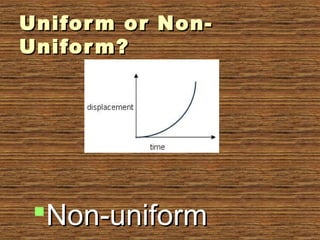 Uniform or Non-Uniform or Non-
Uniform?Uniform?
Non-uniformNon-uniform
 