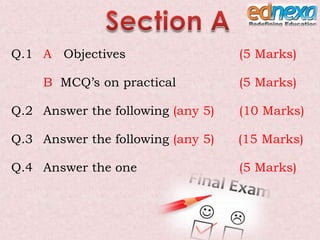 Q.1 A Objectives
B MCQ’s on practical
(5 Marks)
(5 Marks)
Q.2 Answer the following (any 5)
(10 Marks)
Q.3 Answer the following (any 5)
(15 Marks)
Q.4 Answer the one
(5 Marks)