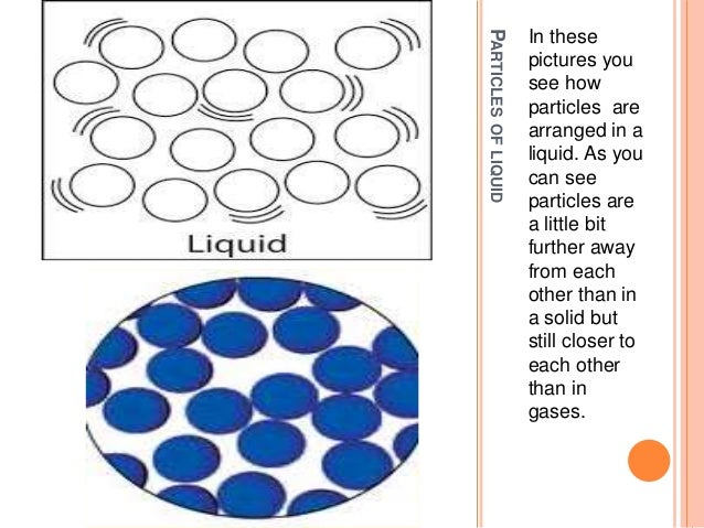 grade 7a state of matter liquid group 6 liquid particles