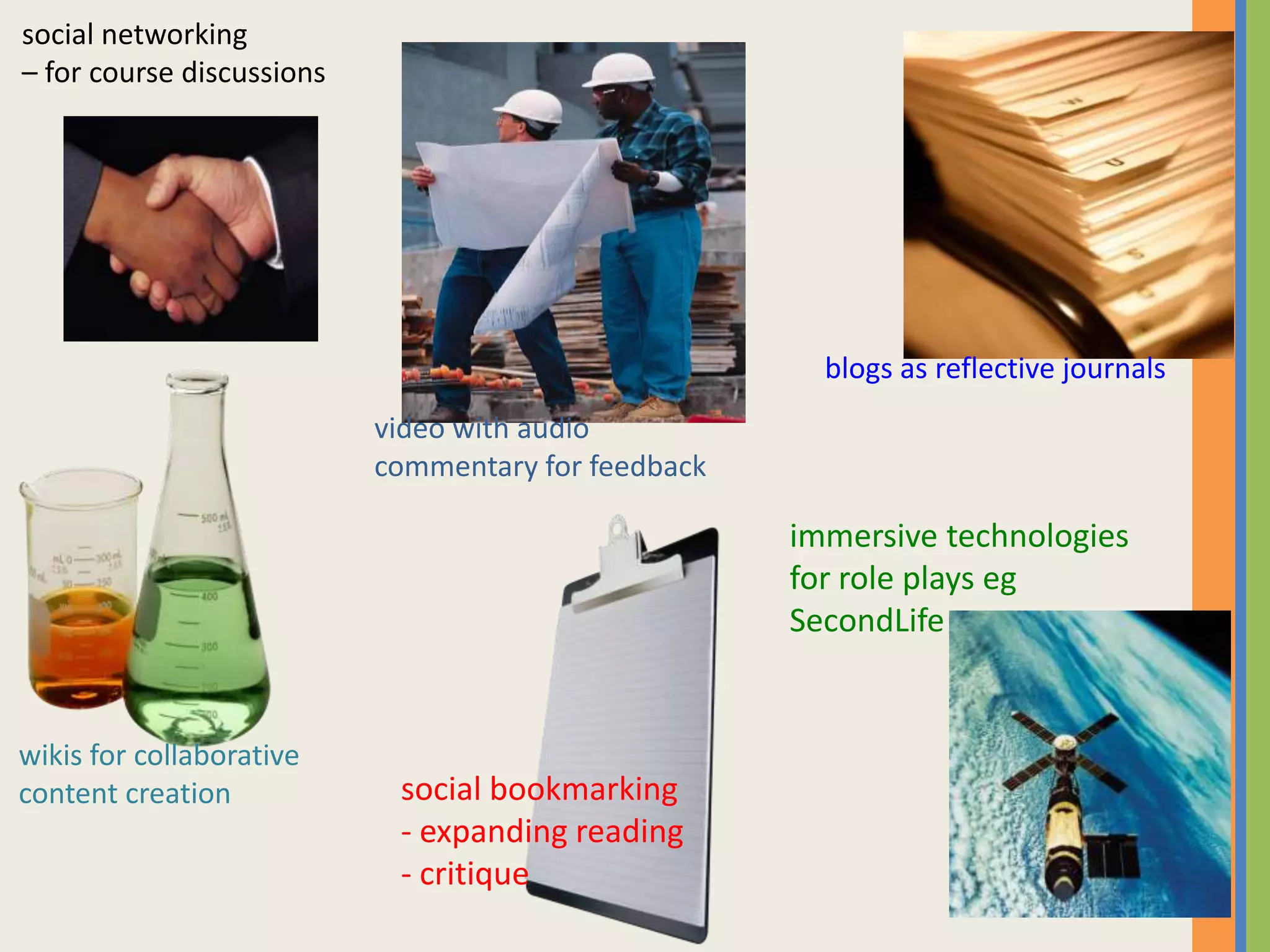 social networking
– for course discussions




                                                       blogs as reflective journals
                           video with audio
                           commentary for feedback

                                                     immersive technologies
                                                     for role plays eg
                                                     SecondLife


wikis for collaborative
content creation            social bookmarking
                            - expanding reading
                            - critique
 