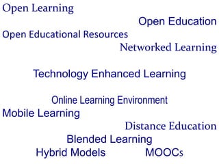 Open Learning
                           Open Education
Open Educational Resources
                        Networked Learning

      Technology Enhanced Learning

         Online Learning Environment
Mobile Learning
                          Distance Education
             Blended Learning
      Hybrid Models             MOOCS
 