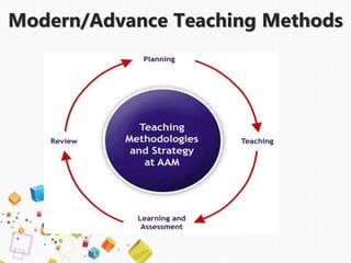 Modern/Advance Teaching Methods
 