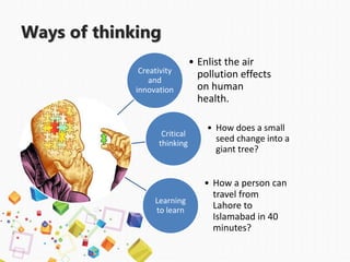 Ways of thinking
Creativity
and
innovation
• Enlist the air
pollution effects
on human
health.
Critical
thinking
• How does a small
seed change into a
giant tree?
Learning
to learn
• How a person can
travel from
Lahore to
Islamabad in 40
minutes?
 