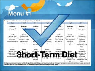 Menu #1Short-Term Diet