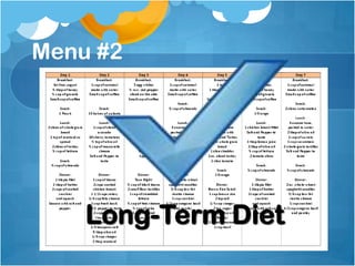 Menu #2Long-Term Diet