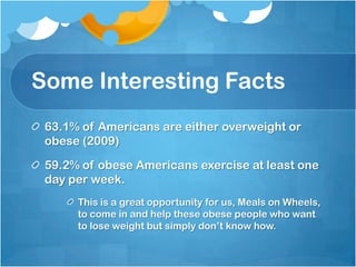 Some Interesting Facts63.1% of Americans are either overweight or obese (2009)59.2% of obese Americans exercise at least one day per week. This is a great opportunity for us, Meals on Wheels, to come in and help these obese people who want to lose weight but simply don’t know how.