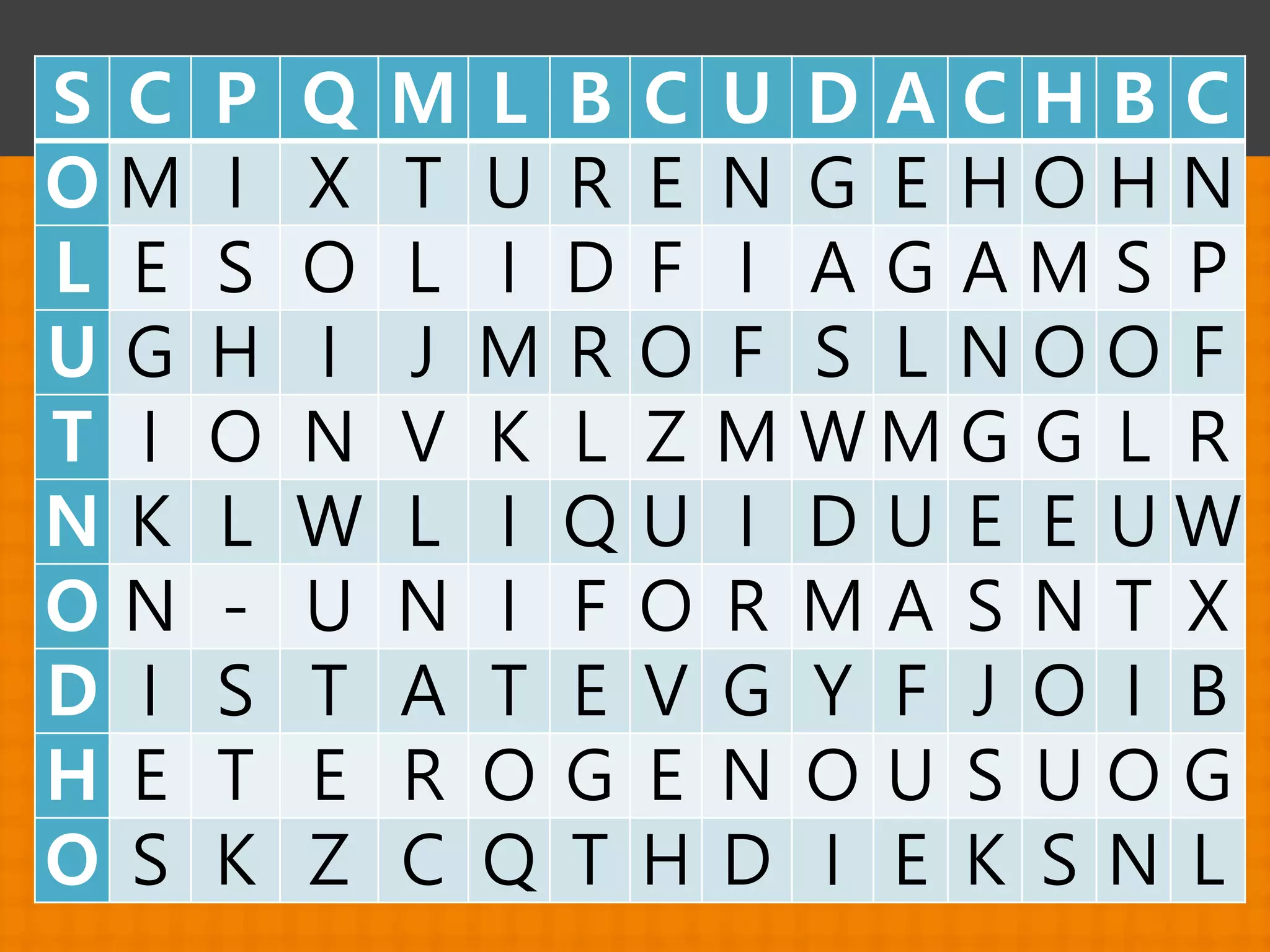 S C P Q M L B C U D A C H B C
O M I X T U R E N G E H O H N
L E S O L I D F I A G A M S P
U G H I J M R O F S L N O O F
T I O N V K L Z M W M G G L R
N K L W L I Q U I D U E E U W
O N - U N I F O R M A S N T X
D I S T A T E V G Y F J O I B
H E T E R O G E N O U S U O G
O S K Z C Q T H D I E K S N L
 