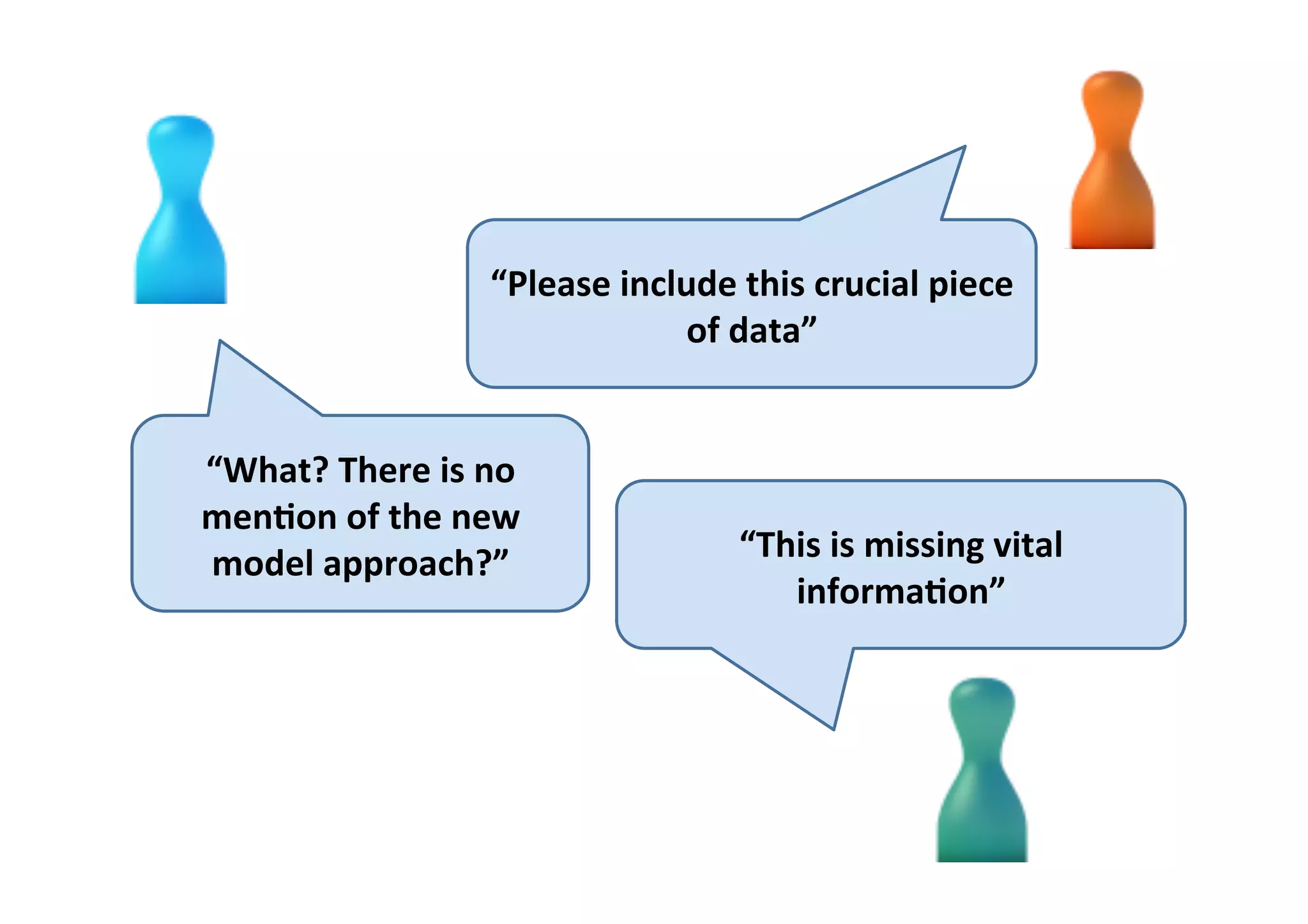 “This	is	missing	vital	
informa1on”	
“Please	include	this	crucial	piece	
of	data”	
“What?	There	is	no	
men1on	of	the	new	
model	approach?”	
 
