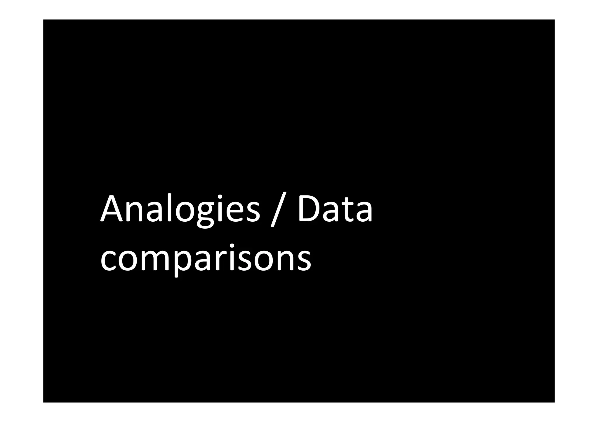 Analogies	/	Data	
comparisons	
 
