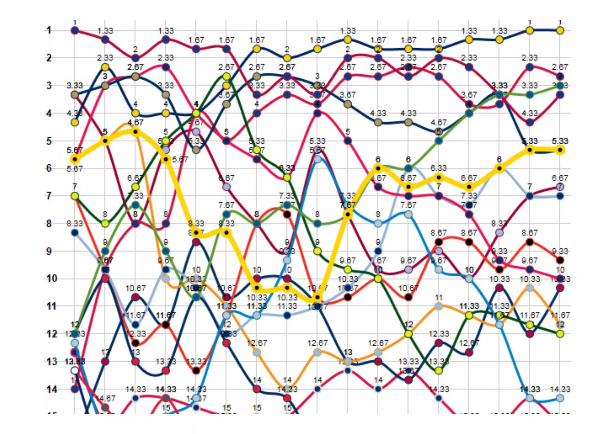 ://www.flickr.com/photos/bernhardtsoccer
://www.flickr.com/photos/bernhardtsoccer
 