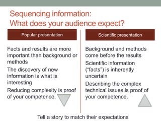 Sequencing information: 
What does your audience expect? 
Scientific presentation 
Background and methods 
come before the results 
Scientific information 
(“facts”) is inherently 
uncertain 
Describing the complex 
technical issues is proof of 
your competence. 
Popular presentation 
Facts and results are more 
important than background or 
methods 
The discovery of new 
information is what is 
interesting 
Reducing complexity is proof 
of your competence. 
13 Tell a story to match their expectations 
 