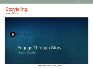 Storytelling 
Nancy Duarte 
15 
http://youtu.be/GY3u6QuZXEs 
 