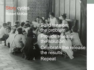 Story cycles 
Robert McKee 
1. Build tension: 
the problem 
2. Provide release: 
the solution 
3. Celebrate the release 
the results 
4. Repeat 
16 
 