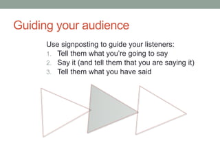 Guiding your audience 
Use signposting to guide your listeners: 
1. Tell them what you’re going to say 
2. Say it (and tell them that you are saying it) 
3. Tell them what you have said 
24 
 