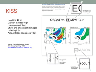31 
KISS 
Headline 44 pt 
Caption at least 16 pt 
Use sans serif font 
Show one or contrast 2 images 
Label legibly 
Acknowledge sources in 10 pt 
Source: The Oceanographic Society 
Scientifically Speaking. 2005. 
http://www.tos.org/pdfs/sci_speaking.pdf 
 