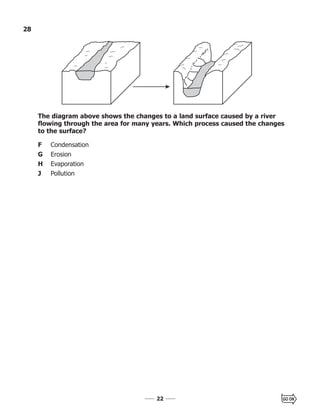 2222
28
The diagram above shows the changes to a land surface caused by a river
flowing through the area for many years. Which process caused the changes
to the surface?
F Condensation
G Erosion
H Evaporation
J Pollution
 