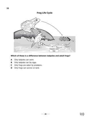 2626
33
Which of these is a difference between tadpoles and adult frogs?
A Only tadpoles can swim.
B Only tadpoles can lay eggs.
C Only frogs are eaten by predators.
D Only frogs can survive on land.
Frog Life Cycle
Adult frog
Froglet
Tadpole with
legs
Tadpole
Eggs
 