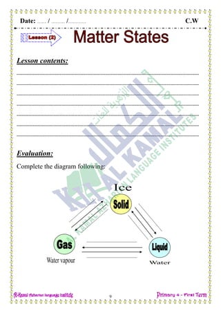 Date: …… / ……… /………… C.W
9
Lesson contents:
---------------------------------------------------------------------------------------------------------------------------
---------------------------------------------------------------------------------------------------------------------------
---------------------------------------------------------------------------------------------------------------------------
---------------------------------------------------------------------------------------------------------------------------
---------------------------------------------------------------------------------------------------------------------------
---------------------------------------------------------------------------------------------------------------------------
---------------------------------------------------------------------------------------------------------------------------
Evaluation:
Complete the diagram following:
 